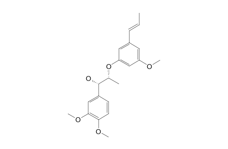 REL-(7S,8R)-DELTA-(7')-3,4,5'-TRIMETHOXY-7-HYDROXY-8.O.3'-NEOLIGNAN