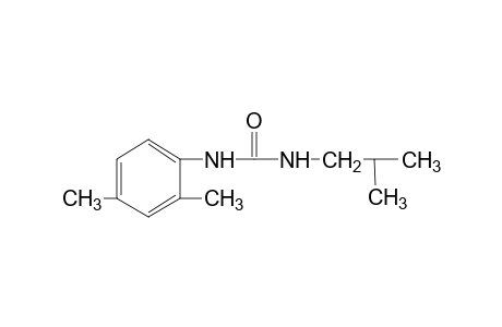 1-isobutyl-3-(2,4-xylyl)urea