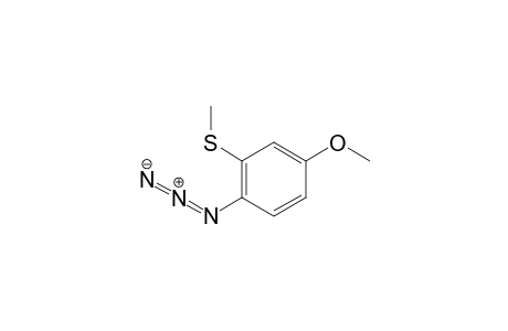 (2-Azido-5-methoxyphenyl)(methyl)sulfane