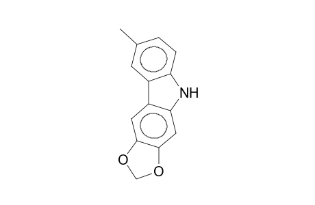 CLAUSENALENE;3-METHYL-6,7-METHYLENEDIOXY-CARBAZOLE