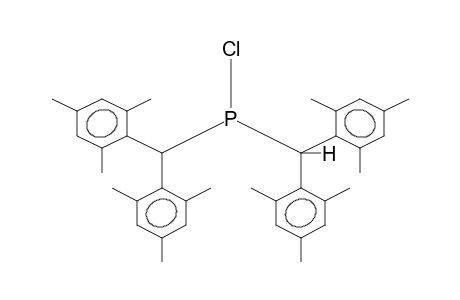 CHLOROBIS(DIMESITYLMETHYL)PHOSPHINE