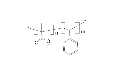 Methyl methacrylate-styrene copolymer