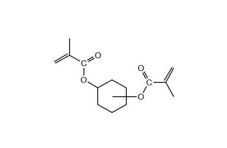 CYCLOHEXANEDIOL DIMETHACRYLATE, CRYSTALLINE