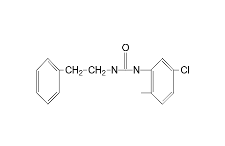 1-(5-chloro-o-tolyl)-3-phenethylurea