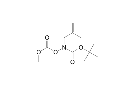 Carbamic acid, [(methoxycarbonyl)oxy](2-methyl-2-propenyl)-, 1,1-dimethylethyl ester