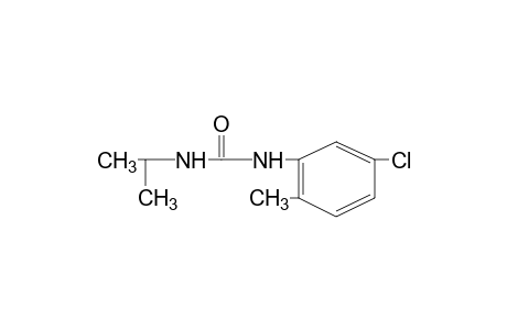 1-(5-chloro-o-tolyl)-3-isopropylurea