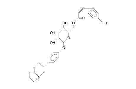 Ipomine