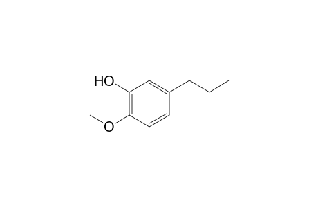 2-methoxy-5-propylphenol