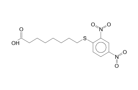 4H-1,3-Dioxin, acetamide deriv.