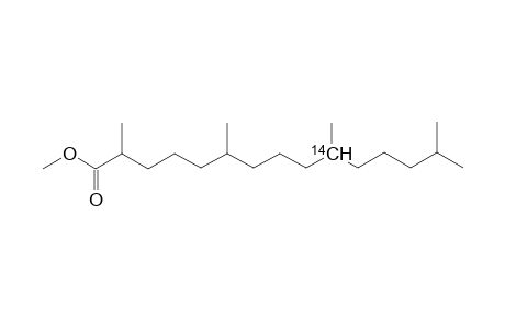 Methyl [1-C(14)]-pristanate