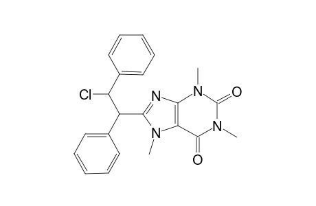 (RR)/(SS) and (RS)/(SR)-8-(2-chlor-1,2-diphenylethyl)-3,7-dihydro-1,3,7-trimethyl-1H-purin-2,6-dion