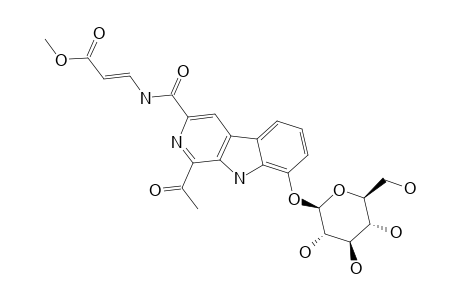 DICHOTOMINE_IV