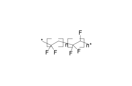 Poly(vinylidene fluoride-co-trifluoroethylene)