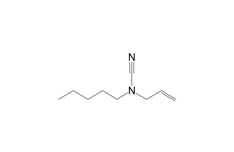 allyl-amyl-cyanamide