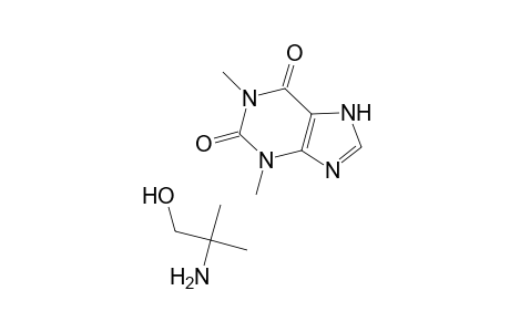 Bufylline