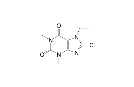 8-Chlorotheophylline ET