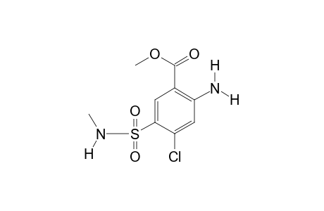 Furosemide-M 2ME