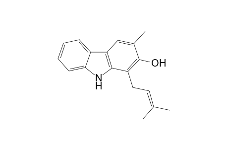 GIRINIMBILOL