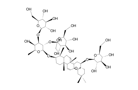 CLINOPOSAPONIN VIII