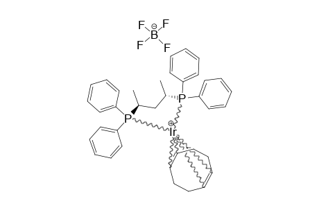 [(S,S)-(BDPP)IR(COD)]-BF4