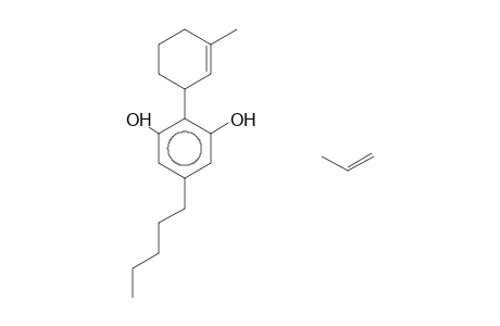 Cannabidiol