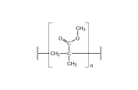 methacrylic acid, methyl ester, polymer