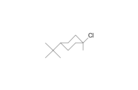 trans-4-tert-Butyl-1-methyl-chlorocyclohexane