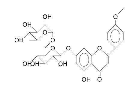 ACACIIN;PEAK-II