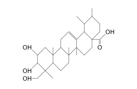 Asiatic acid