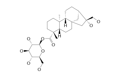 PANICULOSIDE-IV