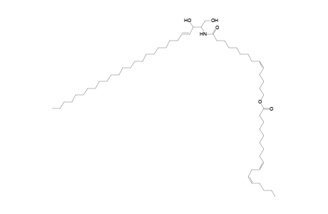 Cer 27:1;2O/14:1;O(FA 17:2)