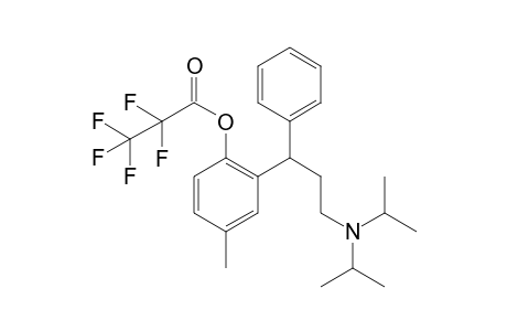 Tolterodine PFP