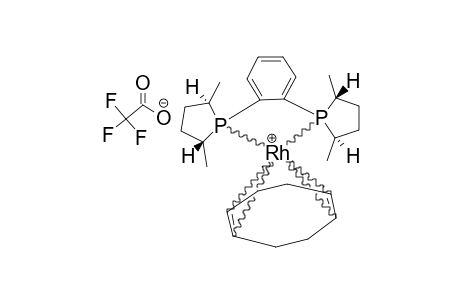 [(1,5-CYCLOOCTADIENE)-RH-(I)-[1,2-BIS-[(2R,5R)-2,5-DIETHYLPHOSPHALANO]-BENZENE]]-TRIFLATE