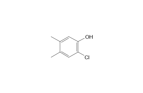 6-Chloro-3,4-xylenol