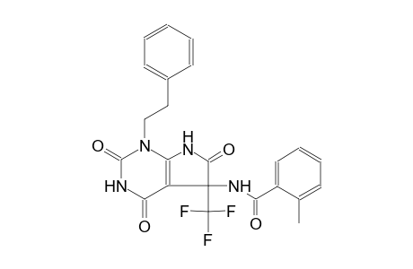 2-methyl-N-[2,4,6-trioxo-1-(2-phenylethyl)-5-(trifluoromethyl)-2,3,4,5,6,7-hexahydro-1H-pyrrolo[2,3-d]pyrimidin-5-yl]benzamide