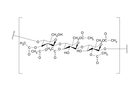 Cellulose acetate butyrate