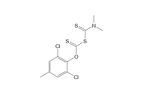 DIMETHYLDITHIOCARBAMIC ACID, ANHYDROSULFIDE WITH (2,6-DICHLORO-p-TOLYL)XANTHIC ACID