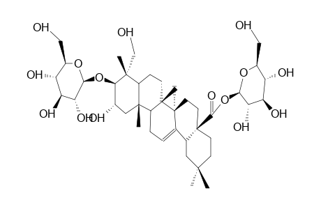 ARJUNOLITIN