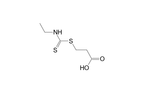3-mercaptopropionic acid, dithioethylcarbamate