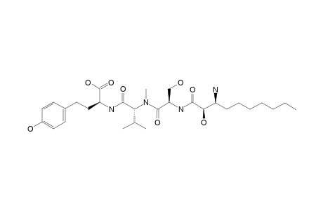 OSCILLAGININ-B