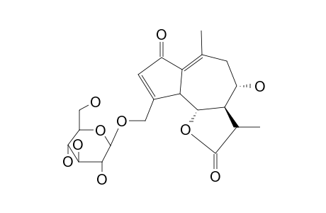 CICHORISIDE B