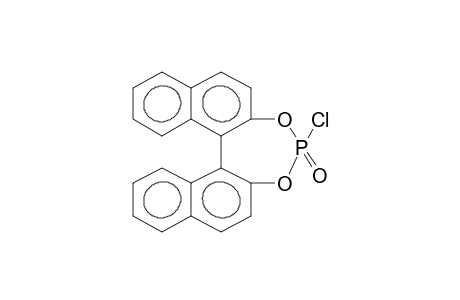 4-Chlorodinaphtho[2,1-d:1,2-f][1,3,2]dioxaphosphepine 4-oxide