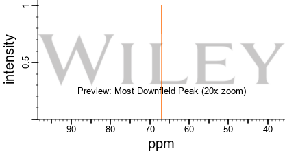 1 1 Ethanediol 17o Nmr Chemical Shifts Spectrabase