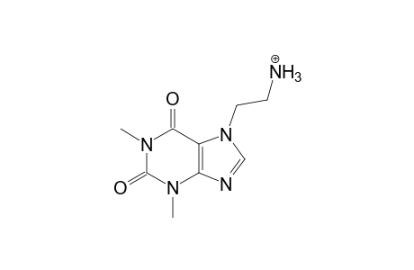 Fenetylline MS3_1