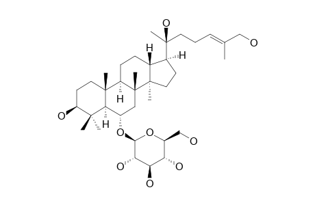 SCHEFFLERIN-G;(20S,24E)-DAMMARAN-24-ENE-3-BETA,6-ALPHA,20-ALPHA,26-TETRAOL-6-O-BETA-D-GLUCOPYRANOSIDE