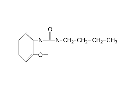 1-butyl-3-(o-methoxyphenyl)urea