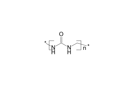 Plasticized, water-soluble, acid-curing urea-formaldehyde resin