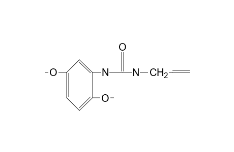 1-allyl-3-(2,5-dimethoxyphenyl)urea