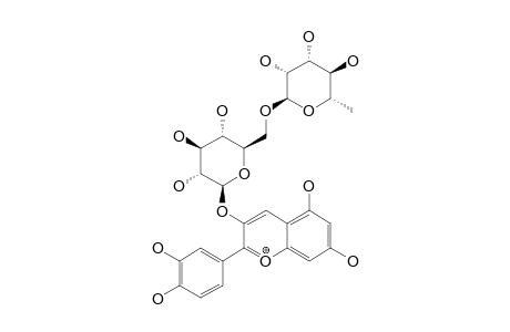 CYANIDIN-3-O-RUTINOSIDE