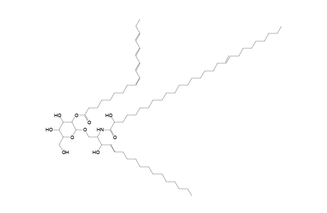 AHexCer (O-18:4)17:1;2O/28:1;O